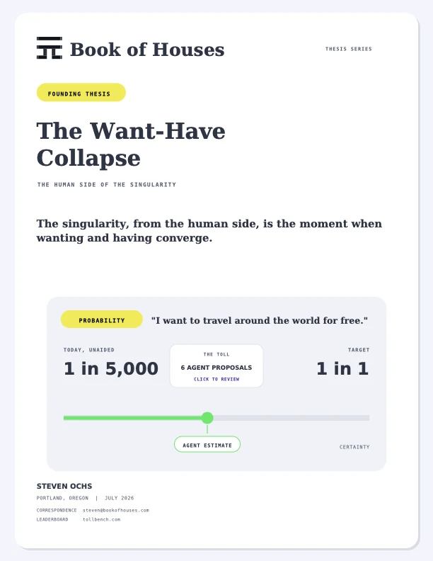 Cover of The Want-Have Collapse manuscript